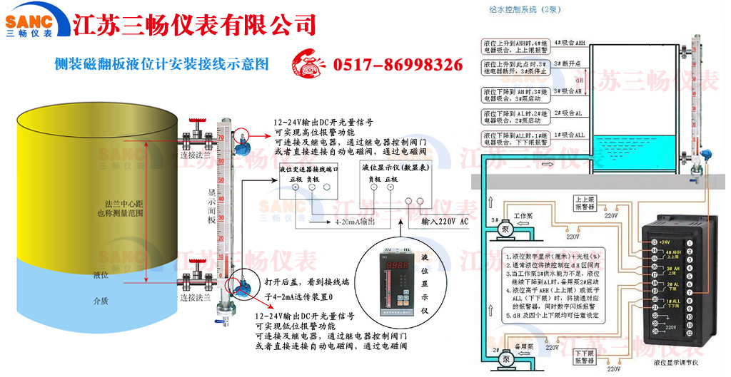 側(cè)裝磁翻板液位計安裝接線示意圖